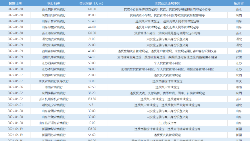胡锡进：世界贸易大战拉开帷幕,2025澳门特马今晚开奖图片及价格表,最新答案解释落实_钻石版V12.66
